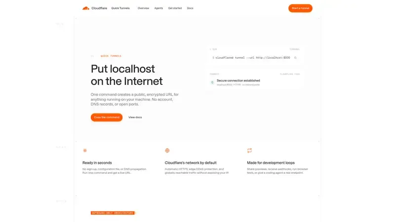 Demo de TryCloudflare Vista previa de TryCloudflare