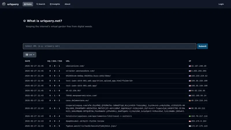 Demo de urlQuery.net Vista previa de urlQuery.net
